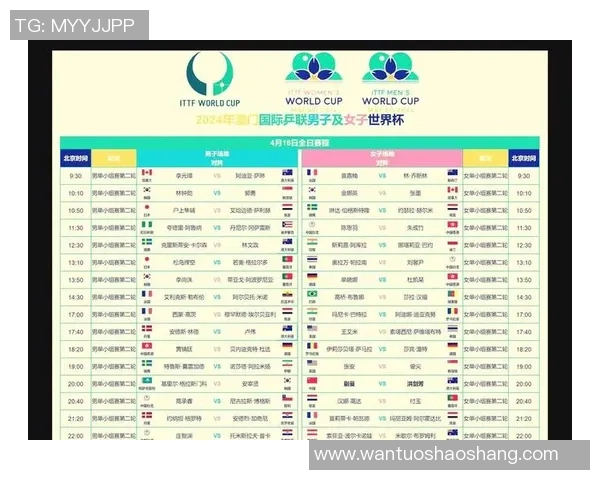 广州乒乓球队与深圳乒乓球队赛后复盘速度对比分析 广州乒乓球队与深圳乒乓球队赛后复盘速度对比分析