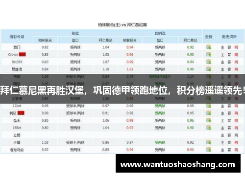 拜仁慕尼黑再胜汉堡，巩固德甲领跑地位，积分榜遥遥领先！