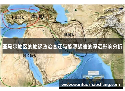 亚马尔地区的地缘政治变迁与能源战略的深远影响分析