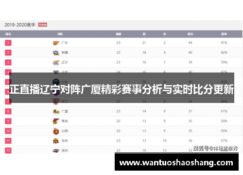 正直播辽宁对阵广厦精彩赛事分析与实时比分更新