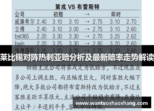 莱比锡对阵热刺亚赔分析及最新赔率走势解读